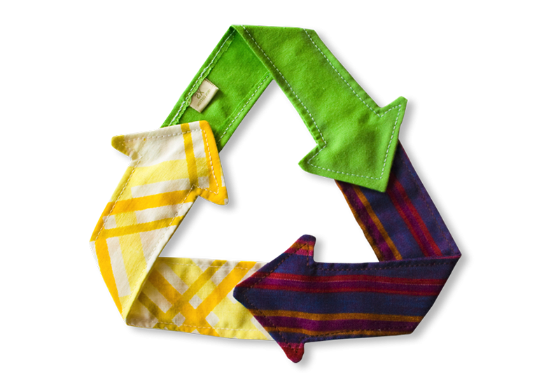 Textile-Recycling